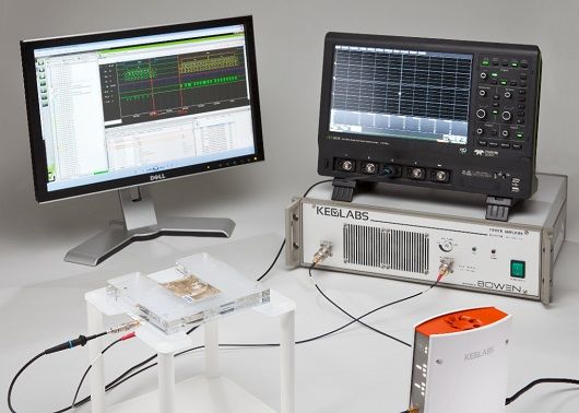 RF Test Bench | Fime