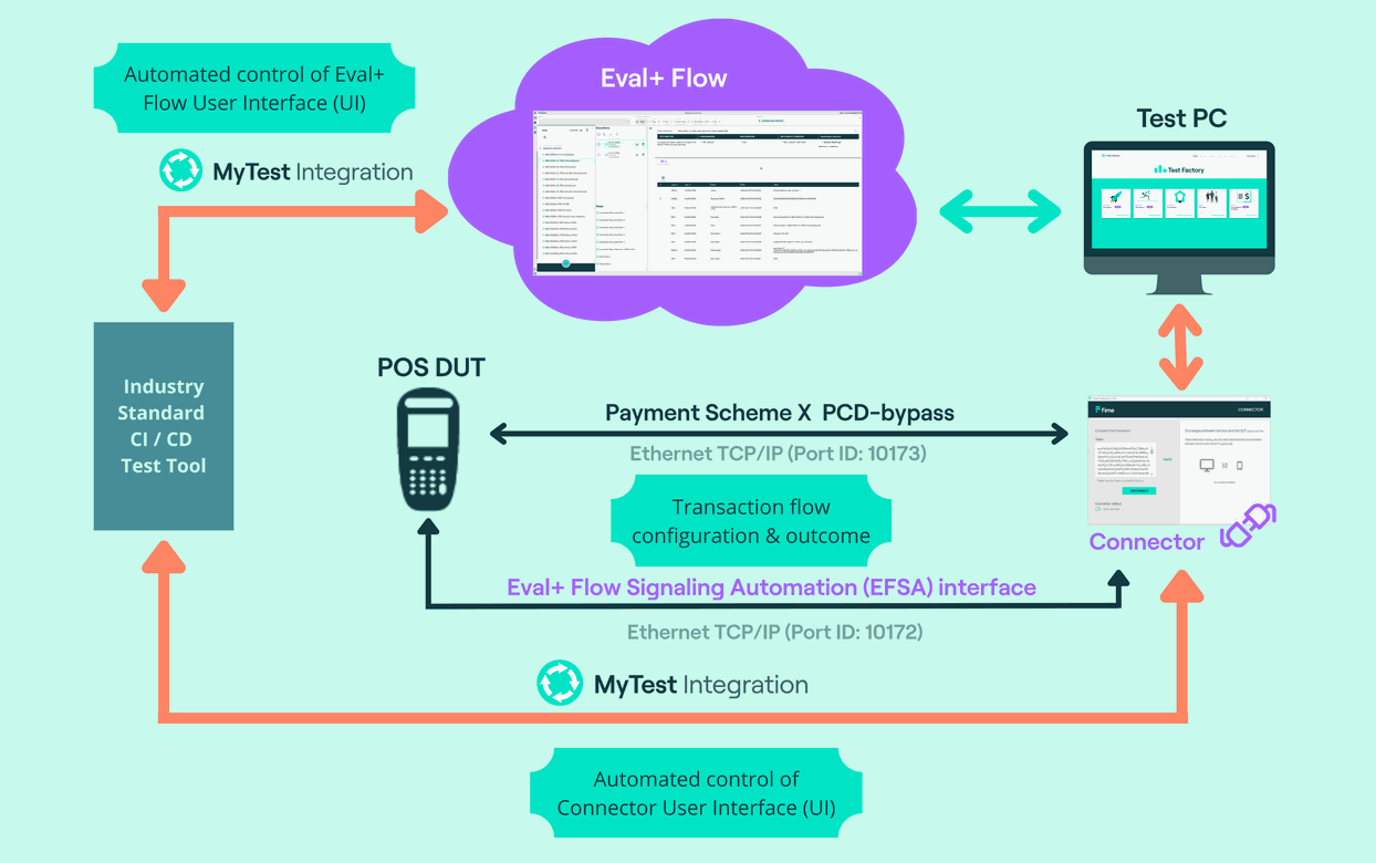 Odoo • A picture with a caption